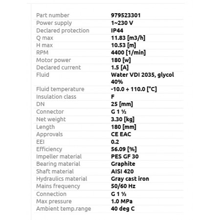 NMT SMART 25/100-180  basic threaded pump